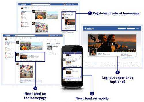 facebook video ads Έρχονται οι διαφημίσεις με video στο Facebook