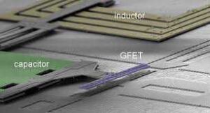 gfet ibm
