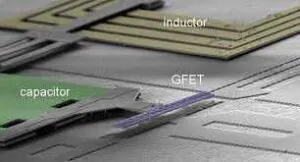 gfet ibm