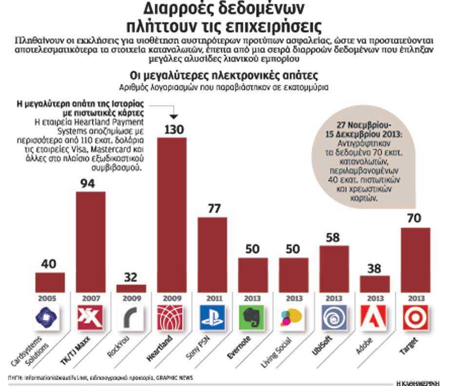 klopesdedomenon