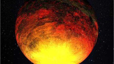 planet popup