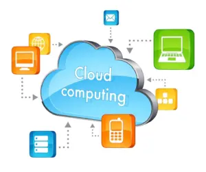 Cloud Computing from any device