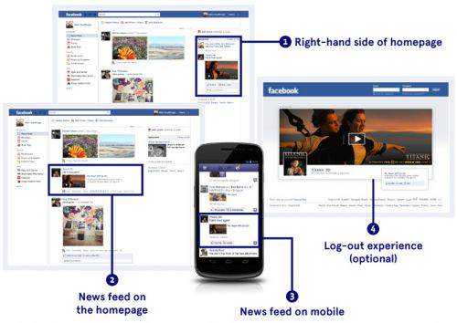 facebook video ads