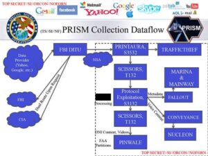 prism slide 7