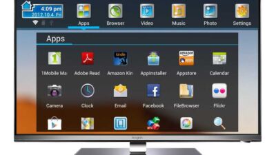 android tv