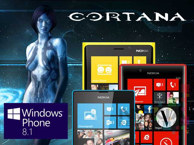 Windows Phone 8.1
