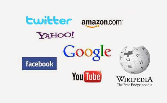 Programming Languages Used In Most Popular Websites
