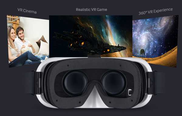 Samsung Gear VR headset