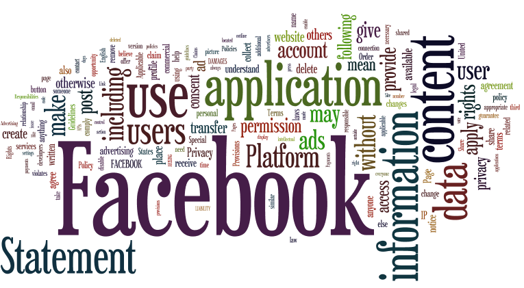 facebook TOS