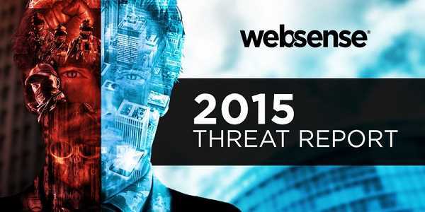 Websense 2015 Threat Report