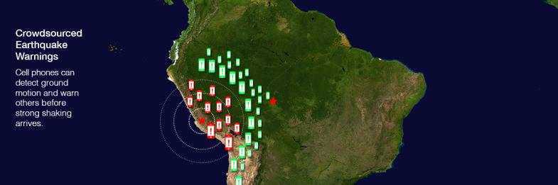 ShakeAlert earthquake warning system smartphone