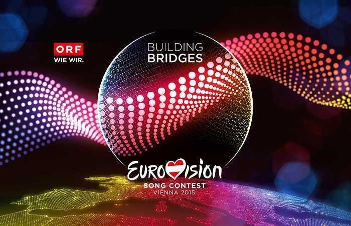 Eurovision
