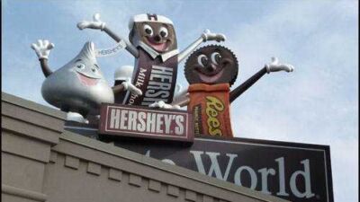 HersheyPark