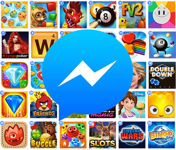 facebook messenger games