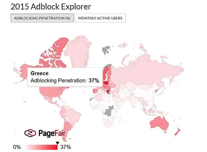 Ad blocking 2