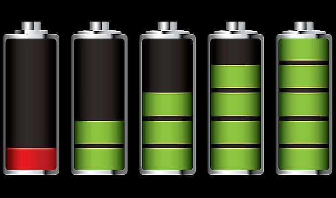 W3C batteries