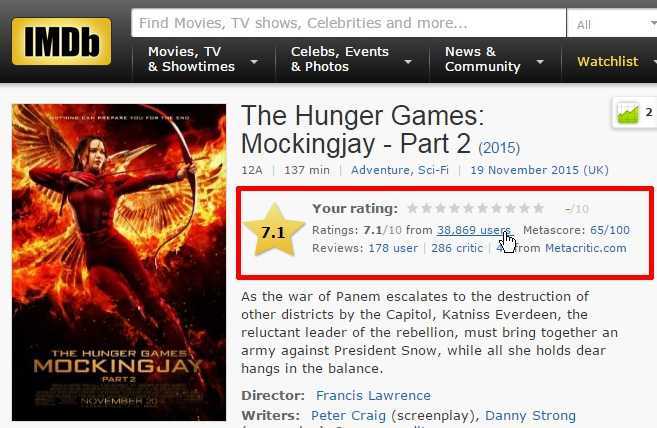 rating-demo imdb