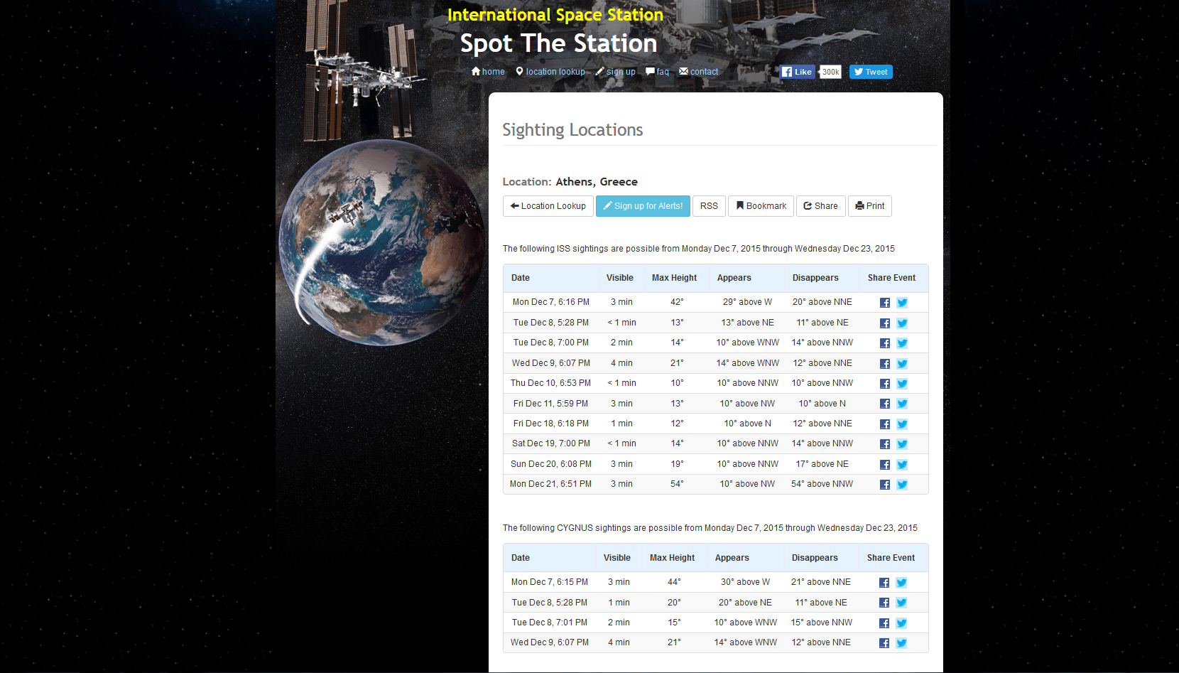 sat ISS