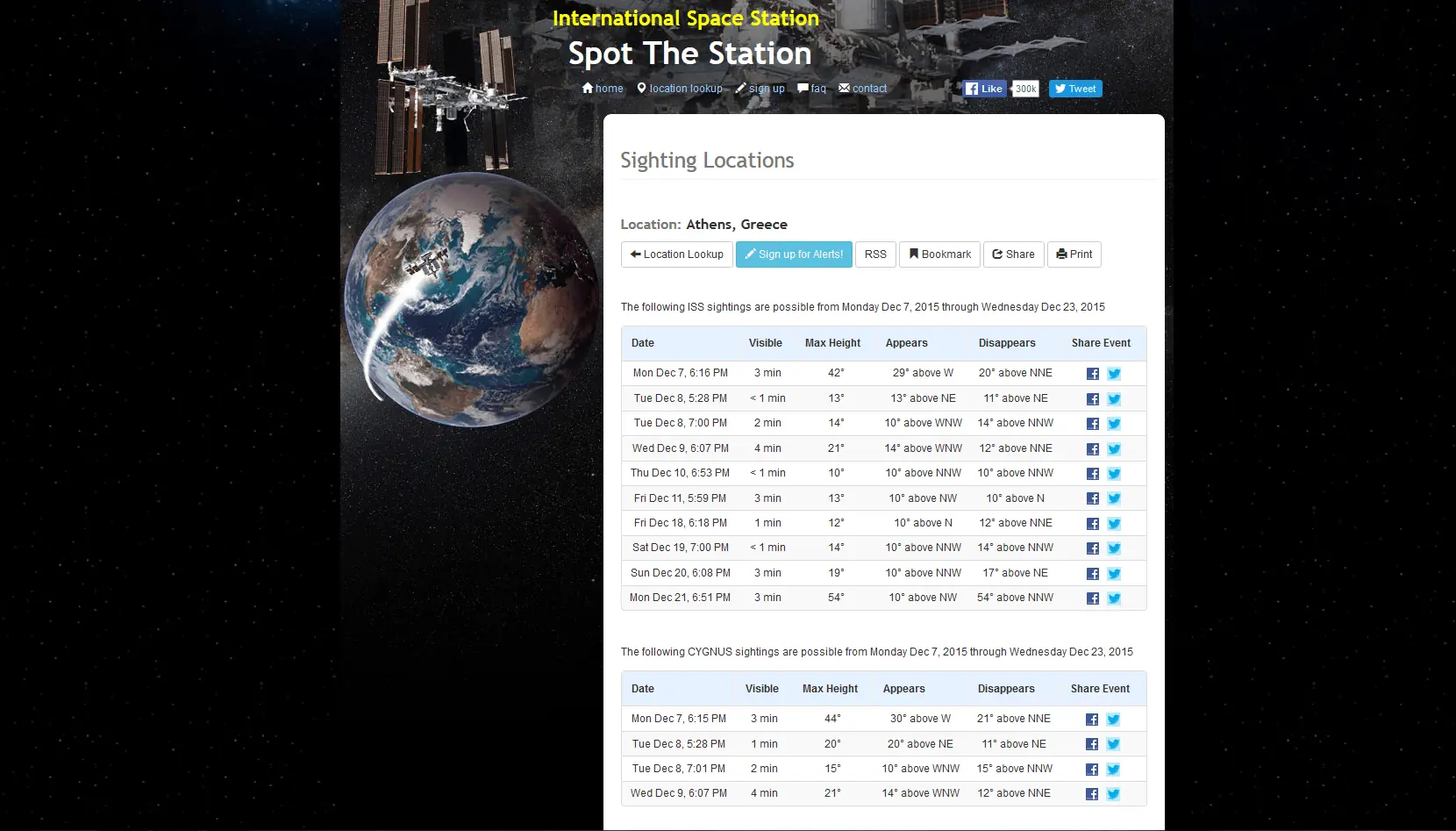sat ISS