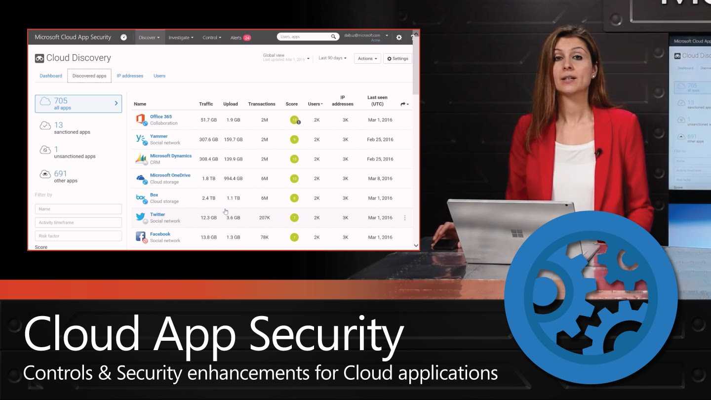 Microsoft Cloud App Security