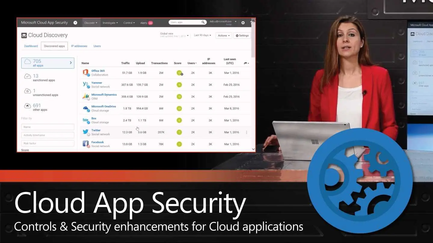 Microsoft Cloud App Security