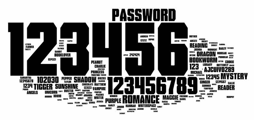 common passwords Microsoft