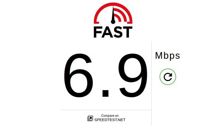 Netflix fast com iguru gr
