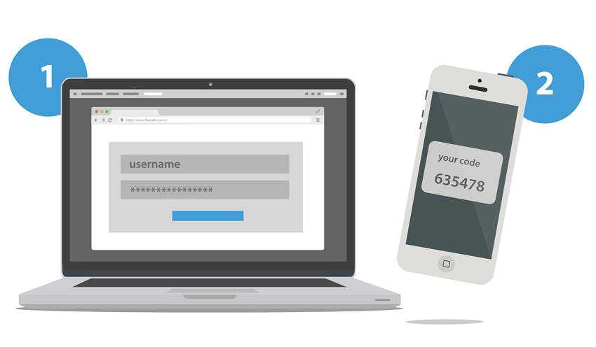 google 2-step-verification