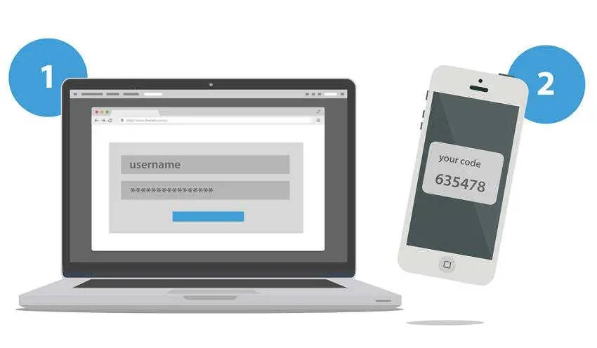 google 2-step-verification
