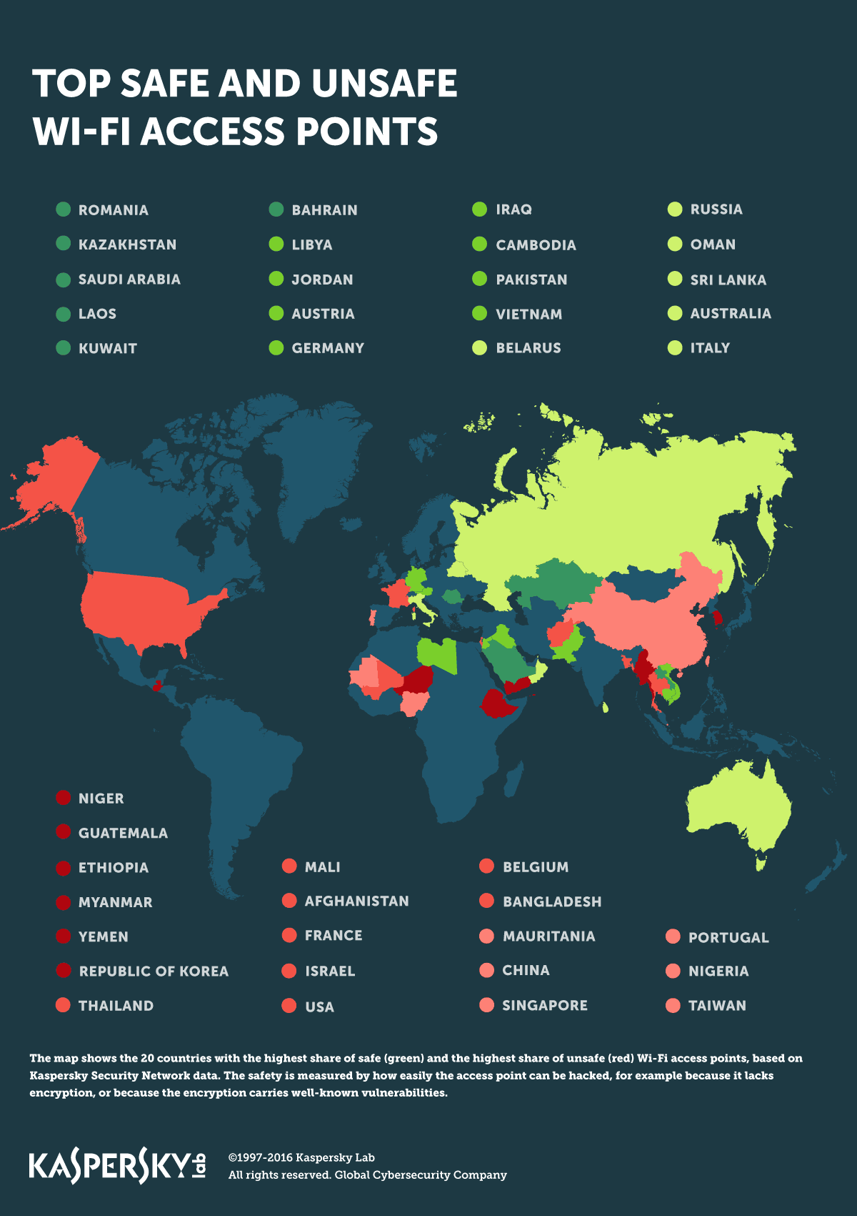 wifi countries internet