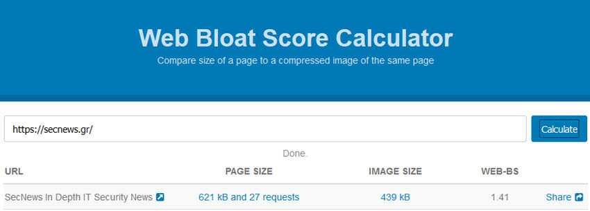 Web Bloat Score