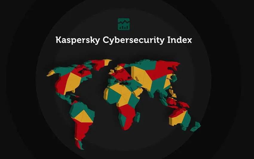 Kaspersky Lab