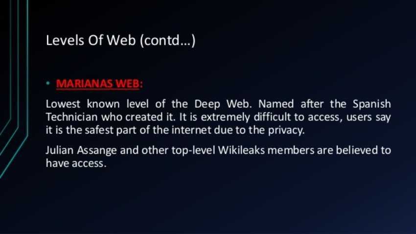mw - Marianas web το Deep Web και ιστορίες για αγρίους