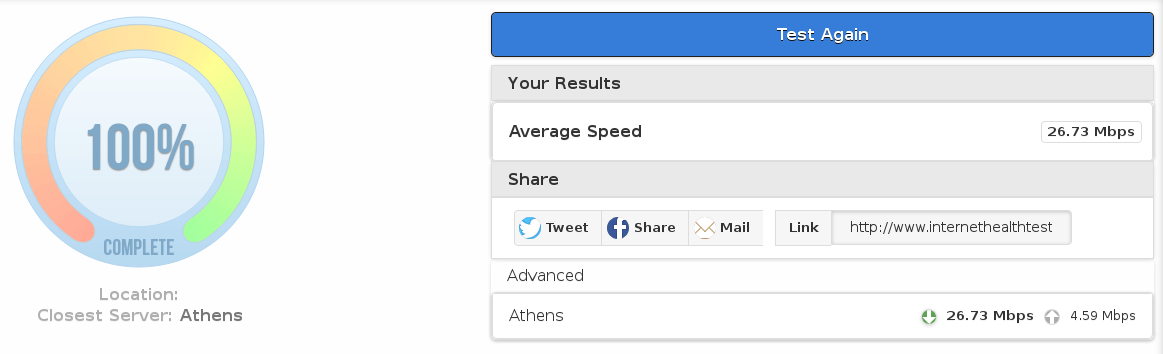 Internet health