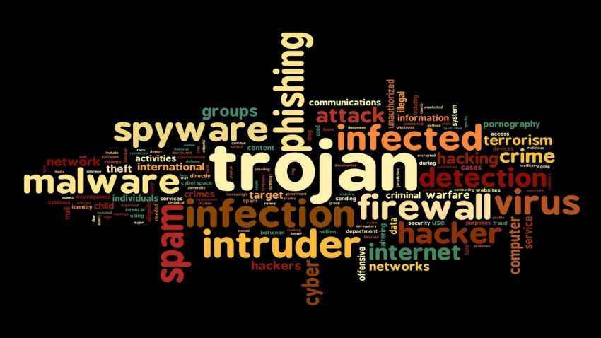 Malware