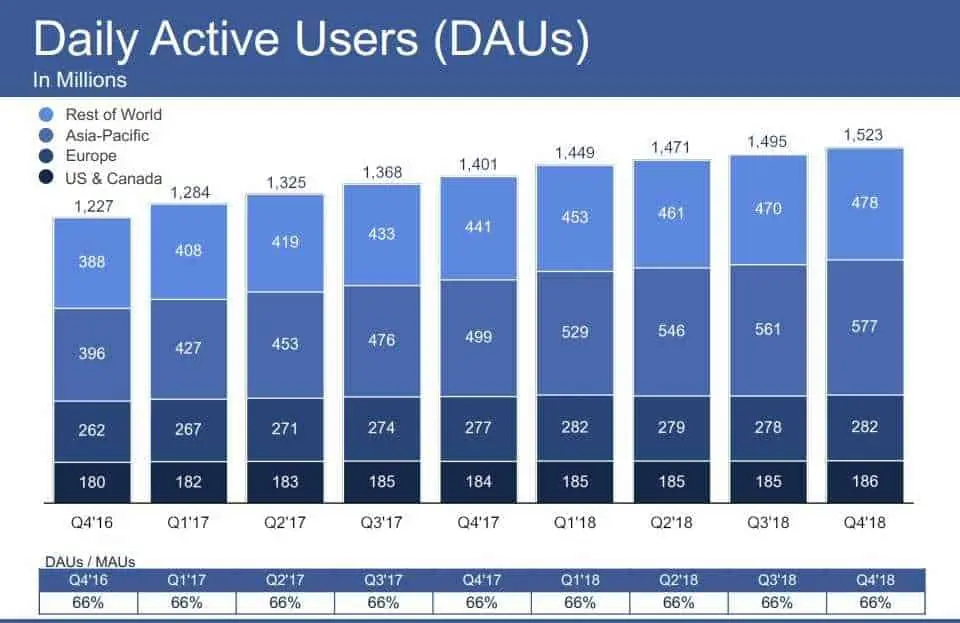 facebook