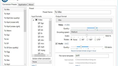 Converter