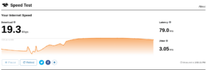 Speed Test από την Cloudflare για όλους