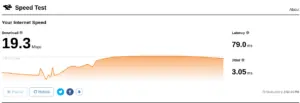 Speed Test από την Cloudflare για όλους