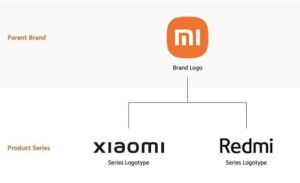 mi xiaomi redmi