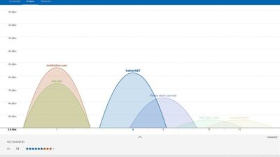 wi fi analyzer