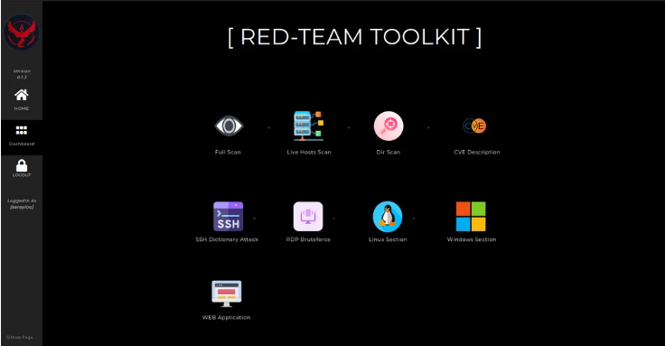 screenshot 2021 11 04 at 13 22 46 redteam toolkit the useful offensive tools • penetration testing