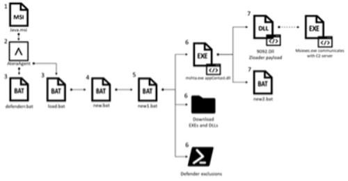picture1