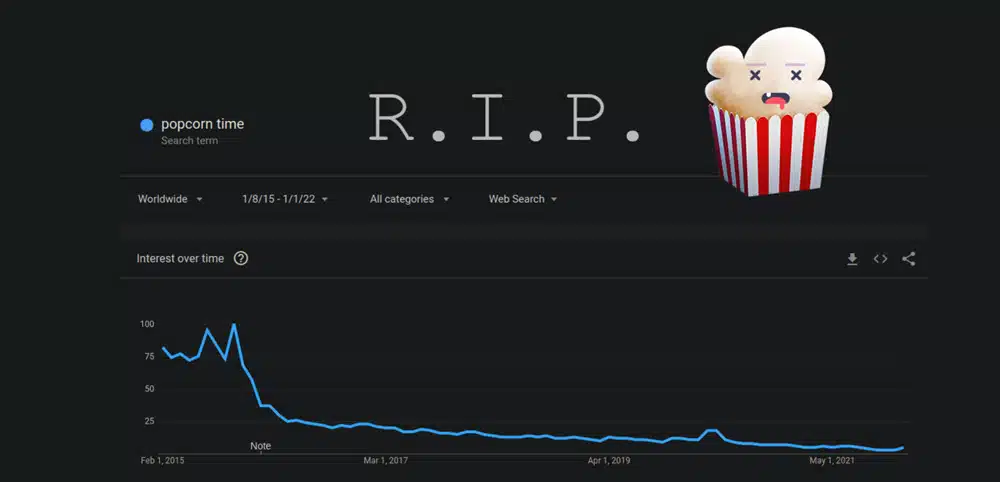 popcorn