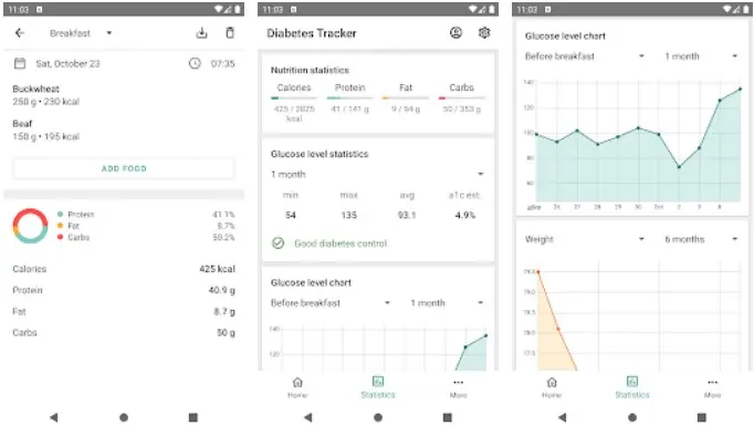 diabetes tracker