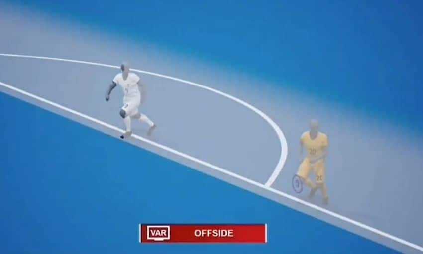 fifa offside