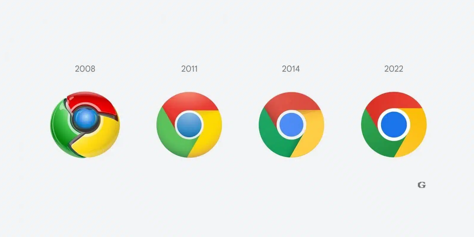 chrome logo changes