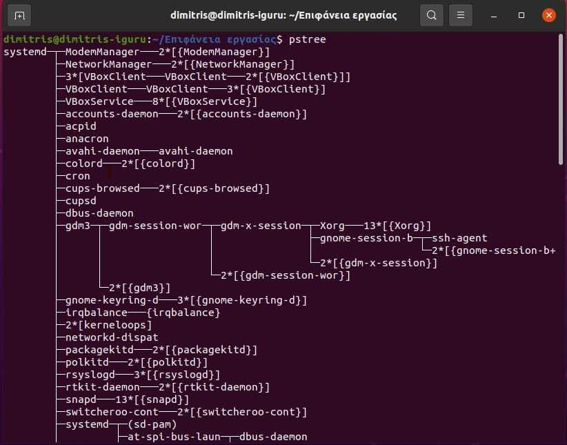 pstree ubuntu