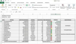 excel conditional formatting 5
