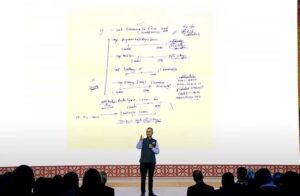 google doctors handwriting